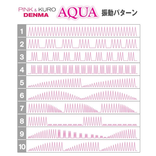 Kuro Denma Aqua 防水AV按摩棒 黑色：圖片 6
