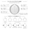 Nipple Dome Wide 乳頭旋轉刺激器：圖片 7