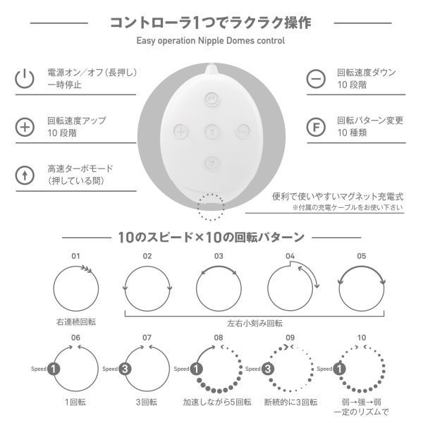 Nipple Dome Wide 乳頭旋轉刺激器：圖片 7