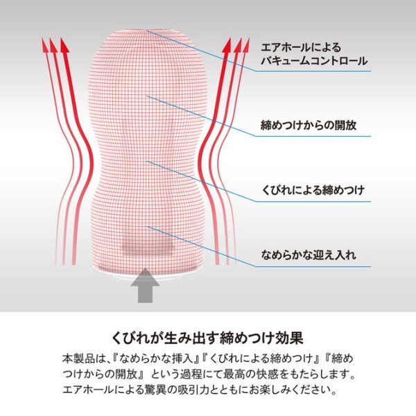 TENGA ORIGINAL VACUUM CUP 第二代：圖片 5