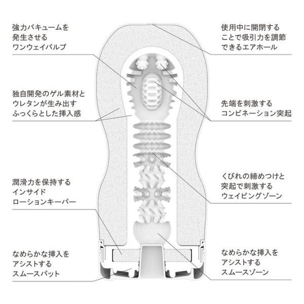 TENGA ORIGINAL VACUUM CUP 第二代：圖片 4