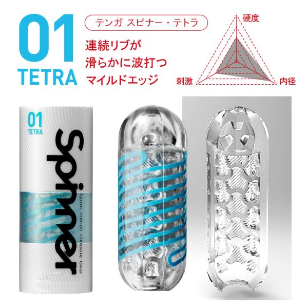TENGA Spinner 波刀紋：圖片 2