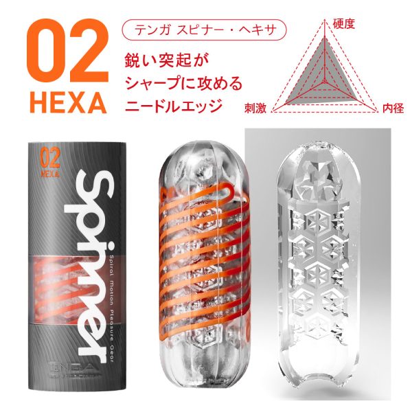 TENGA Spinner 六角槍：圖片 2