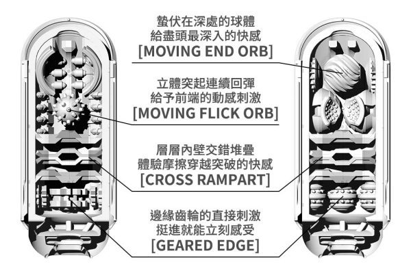 TENGA FLIP 0 (ZERO) 黑色：圖片 5