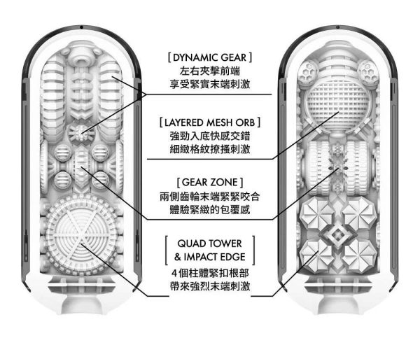 TENGA FLIP 0（ZERO）GRAVITY BLACK：圖片 4