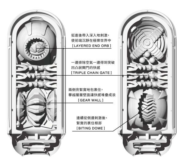 TENGA FLIP 0 (ZERO) 白色：圖片 5