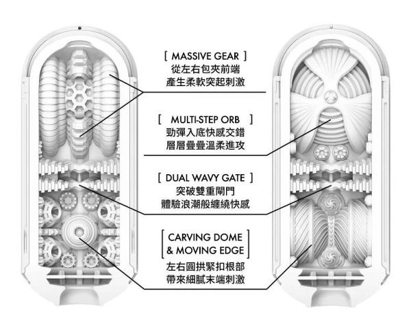 TENGA FLIP 0（ZERO）GRAVITY WHITE：圖片 4