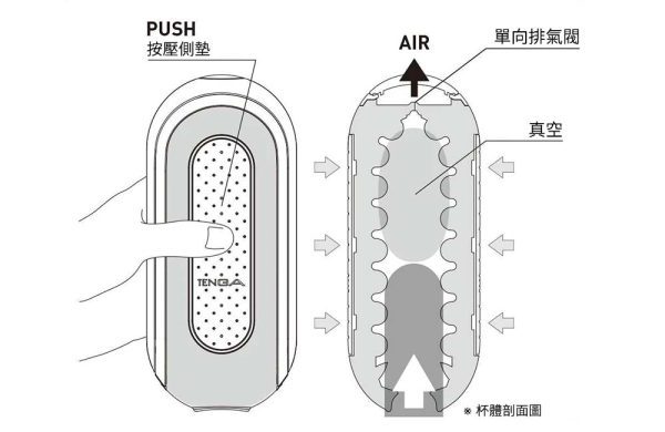 TENGA FLIP 0 (ZERO) 紅色 加熱器套裝：圖片 9