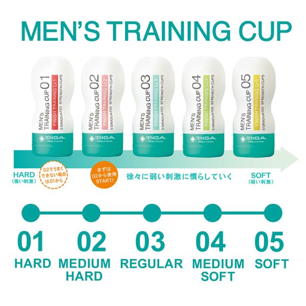 TENGA 男性訓練杯 完事訓練 03 標準型：圖片 3