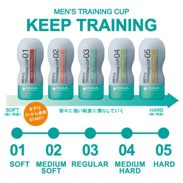 TENGA 男性訓練杯 持久訓練 03 標準型：圖片 3