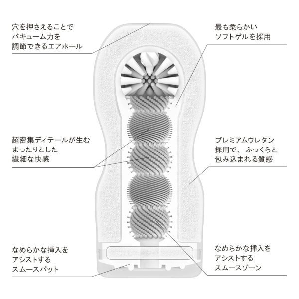 TENGA ORIGINAL VACUUM CUP 第二代 EXTRA GENTLE：圖片 4