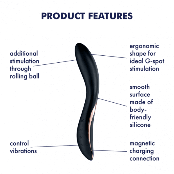 Satisfyer Rrrolling Explosion 滾球G點按摩棒：圖片 3