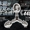 Metal Core Triple 鋁合金後庭塞(三頭)：圖片 2