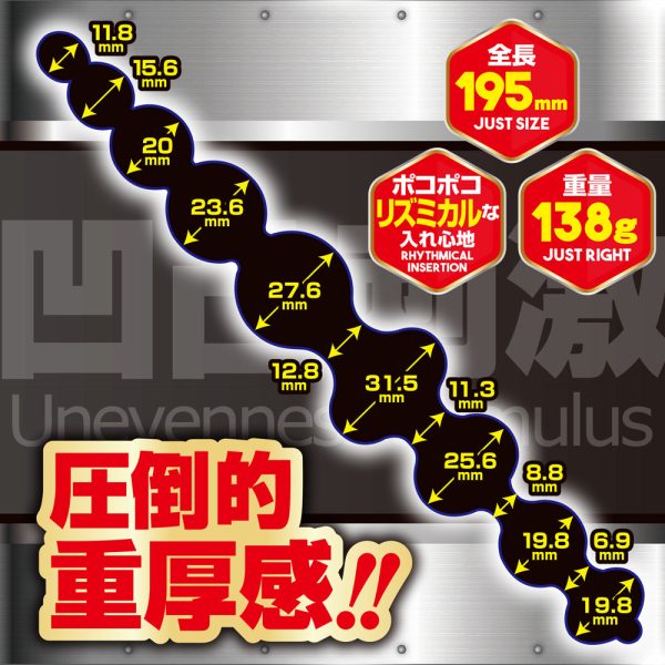 A-ONE 肛門鋁棒B：圖片 4
